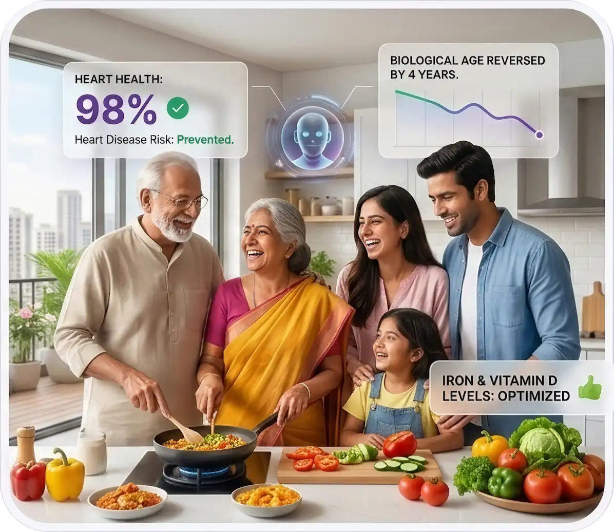 Indian family preparing healthy food with AI health analysis overlays showing disease prevention and optimized biomarker levels
